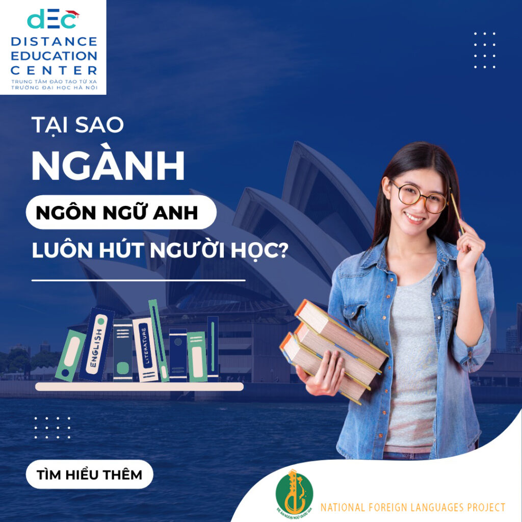 Trung tâm Du Học eduline Việt Nam
