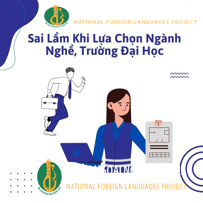 Trung tâm Du Học eduline Việt Nam