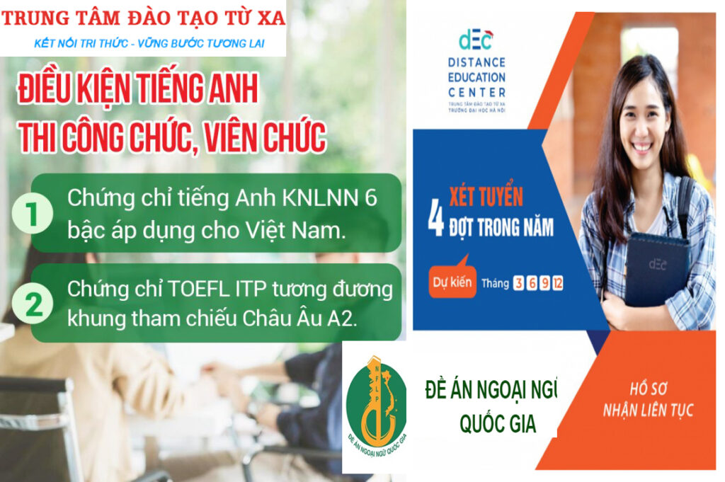 Trung tâm Du Học eduline Việt Nam