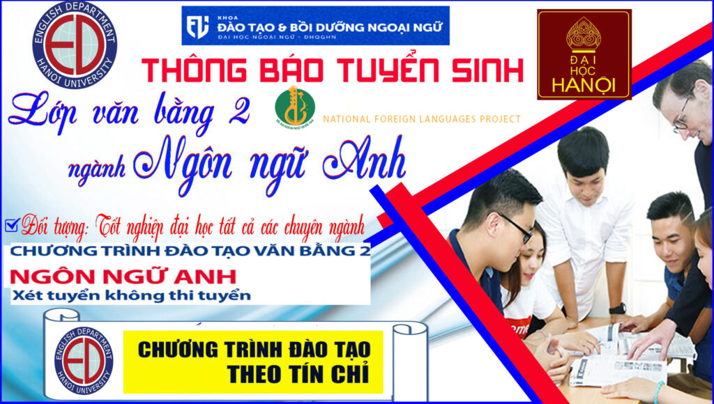 Trung tâm Du Học eduline Việt Nam